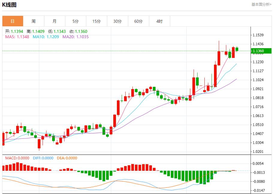 特朗普痛批鮑威爾降息太慢，4月17日現(xiàn)貨黃金、白銀、原油、外匯短線走勢分析(圖1)