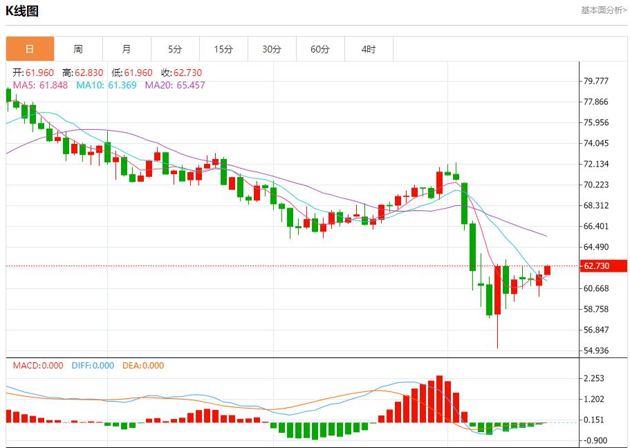 特朗普痛批鮑威爾降息太慢，4月17日現(xiàn)貨黃金、白銀、原油、外匯短線走勢分析(圖5)