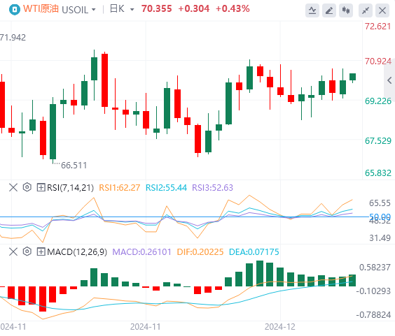 警惕“全球資產(chǎn)定價(jià)之錨”搞事情！黃金陷入拉鋸戰(zhàn)(圖4)