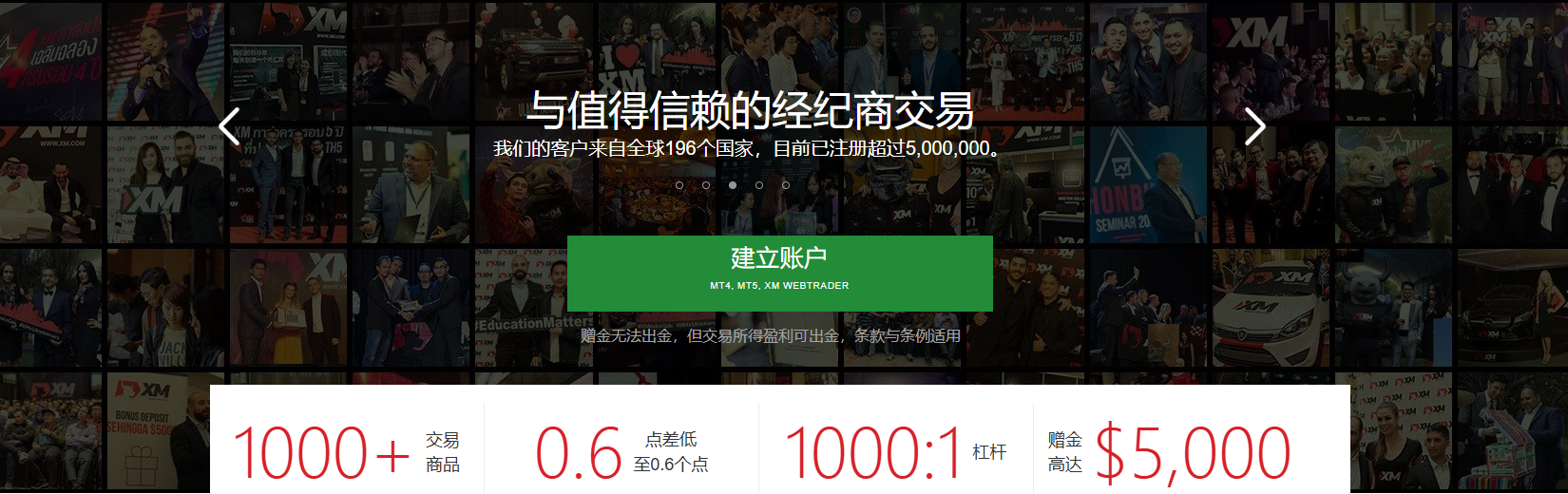 XM外匯官網(wǎng)