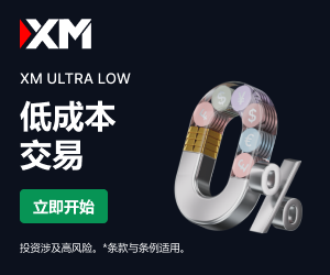 XM外匯每日評論 – 美元并未從避險情緒疲軟中獲利